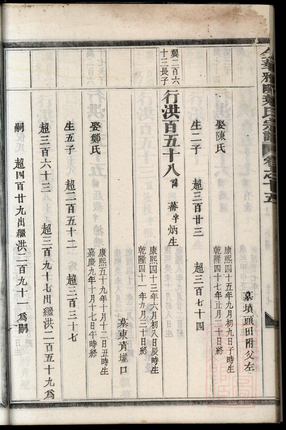 畅氏家谱全书