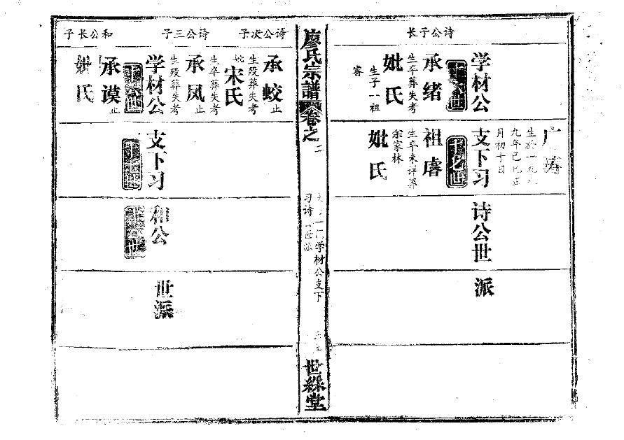益氏家谱族谱在哪里看