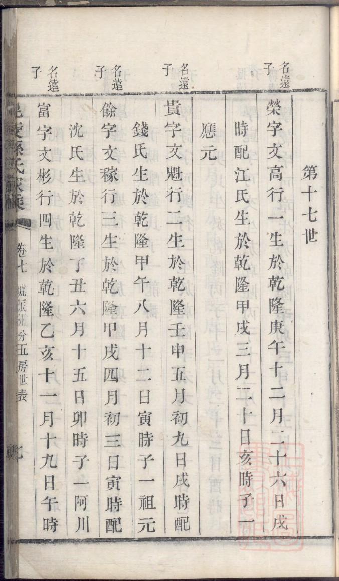 龙氏族谱字辈书