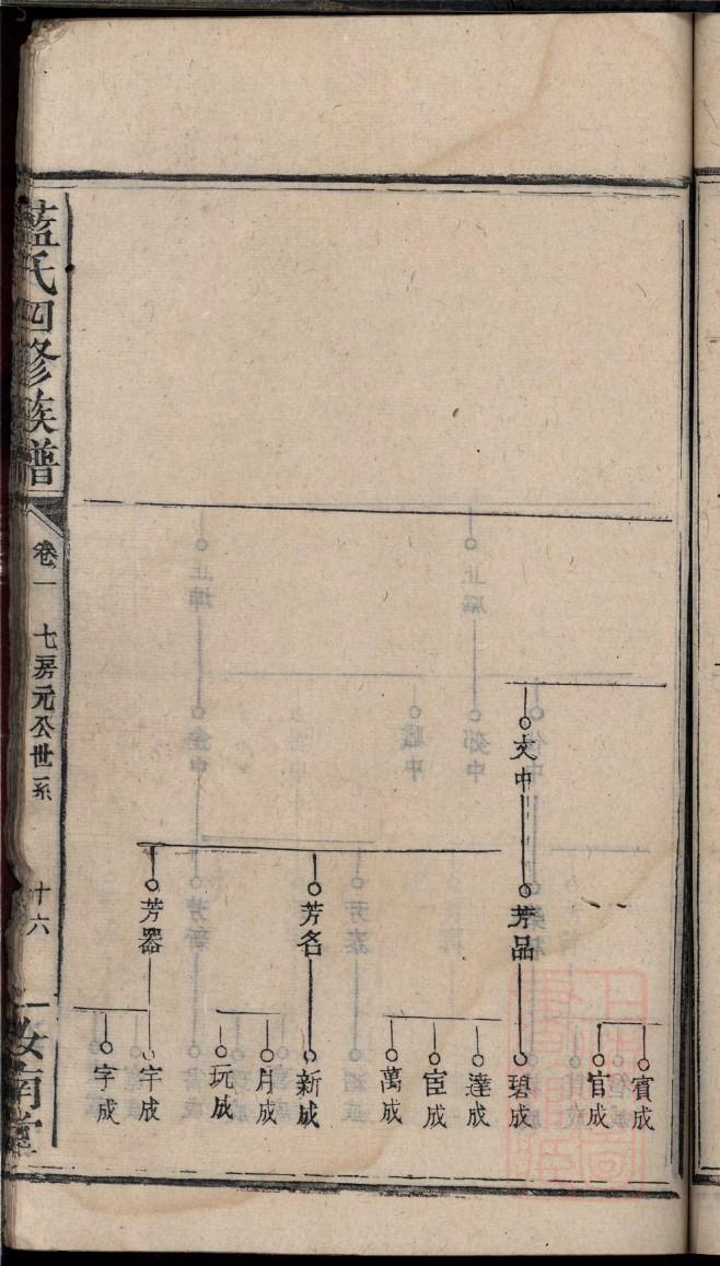 抗氏家训