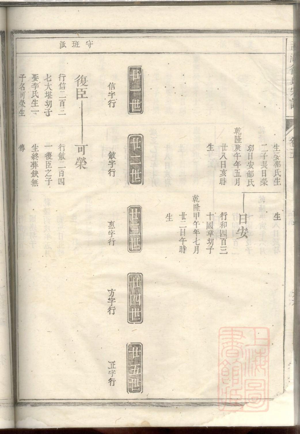 石氏族谱广东分支