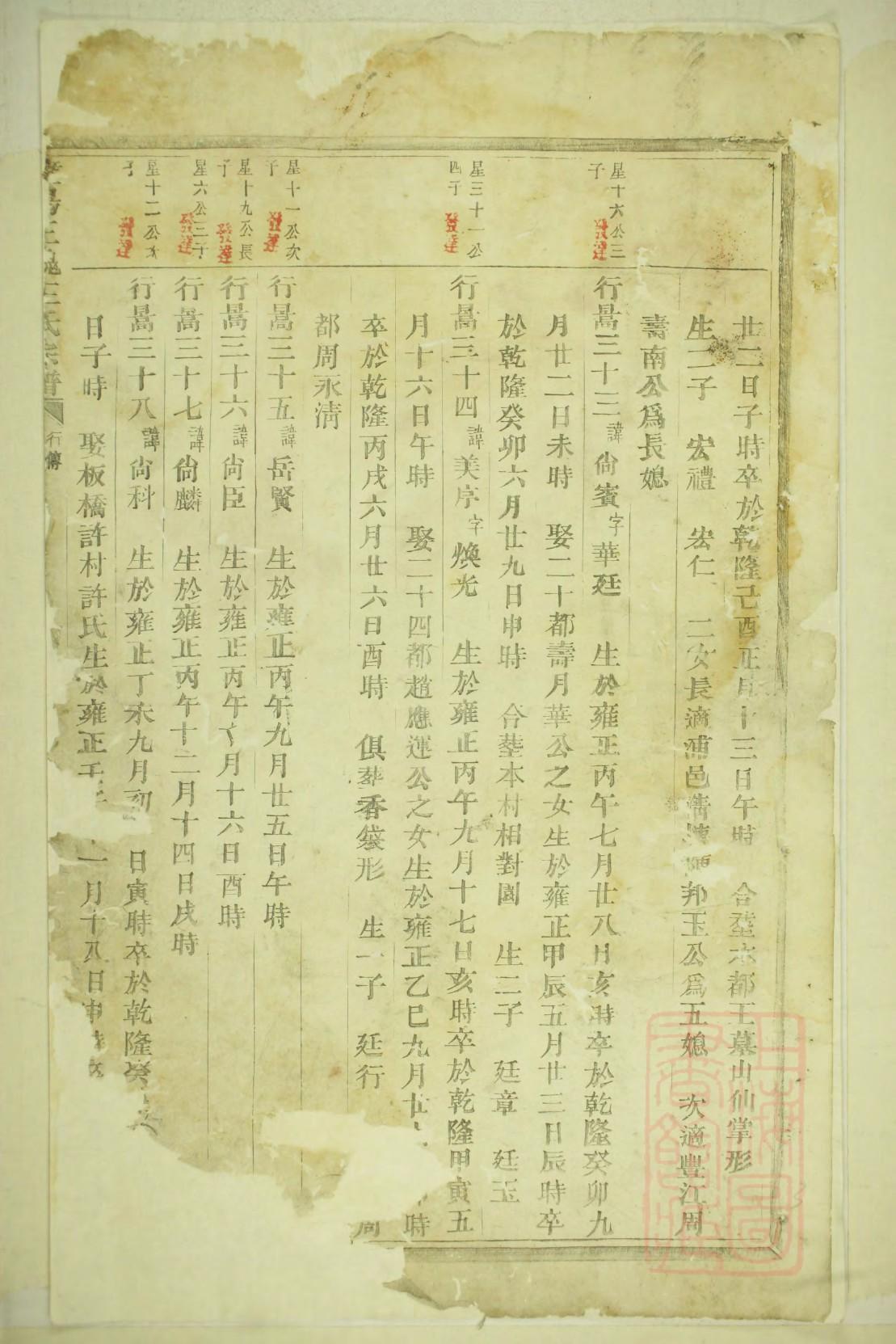窦氏族谱字辈书