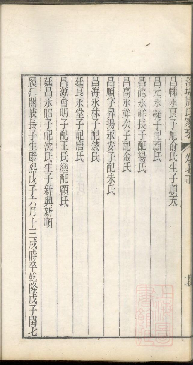 劳氏族谱字辈