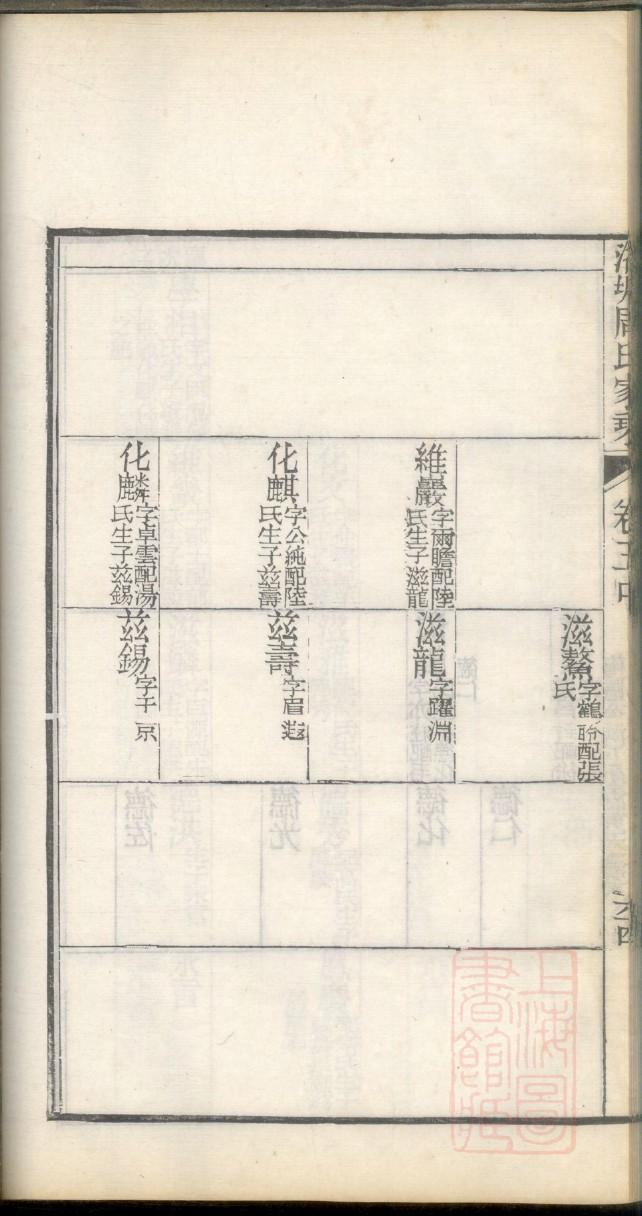 姚氏家谱