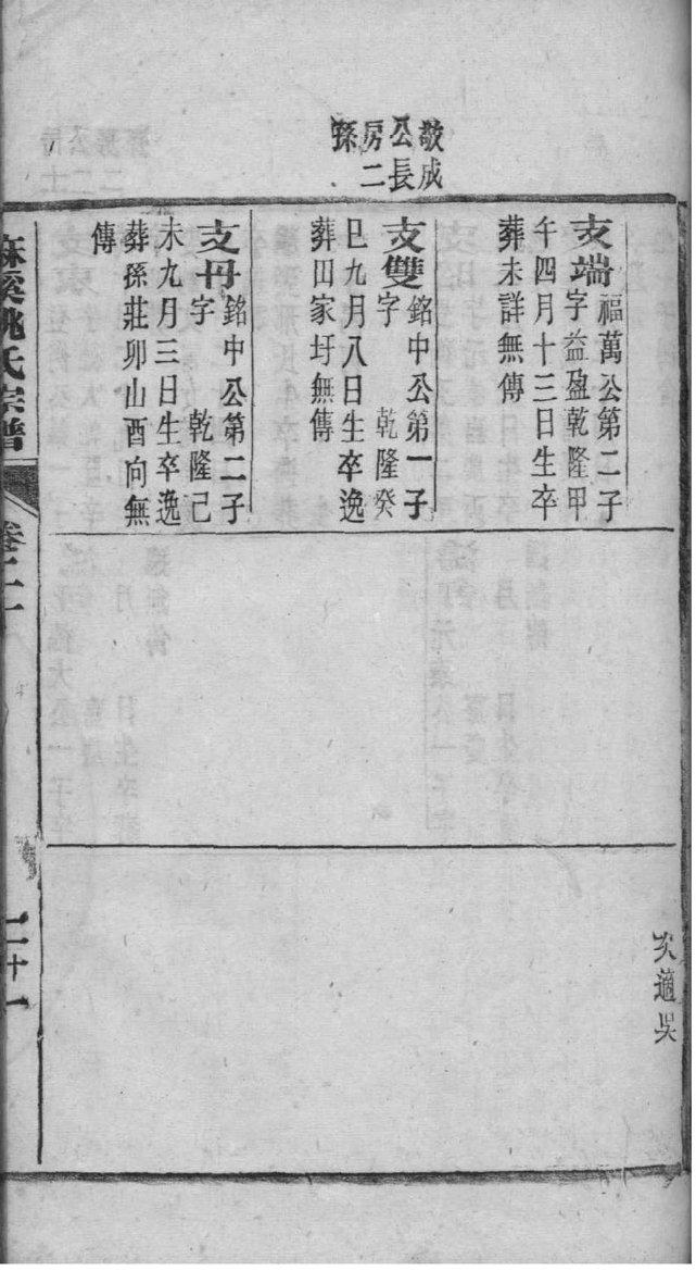 答氏族谱的收藏价值