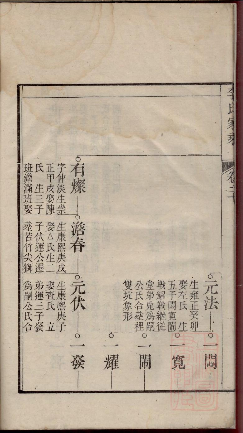 邱家族谱字辈