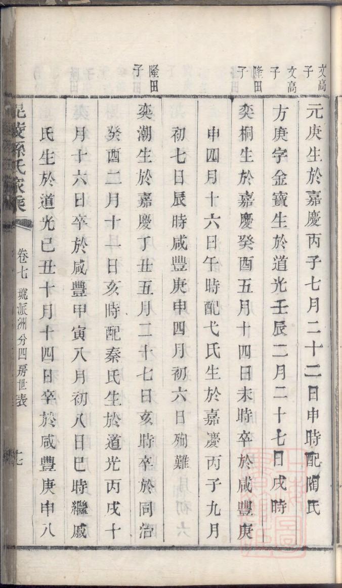 如皋范湖州朱氏族谱