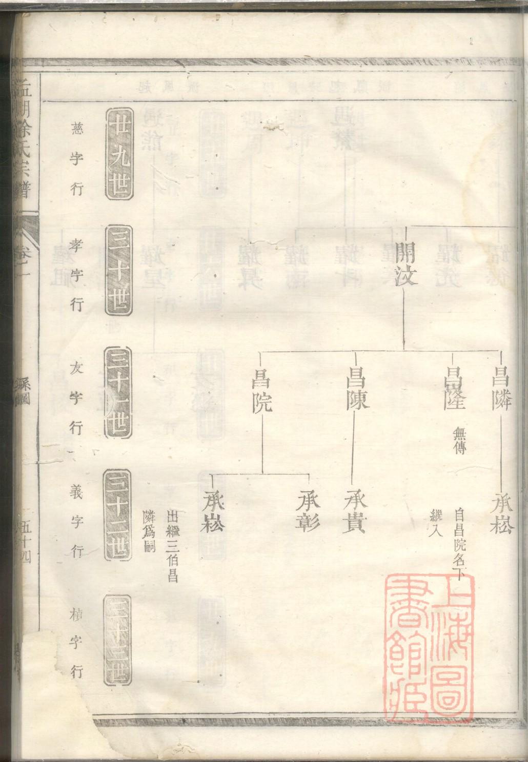 重庆邱氏族谱字辈大全