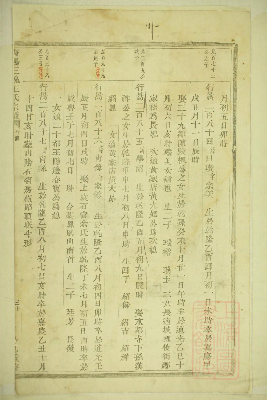 江西都昌江氏族谱20个字辈