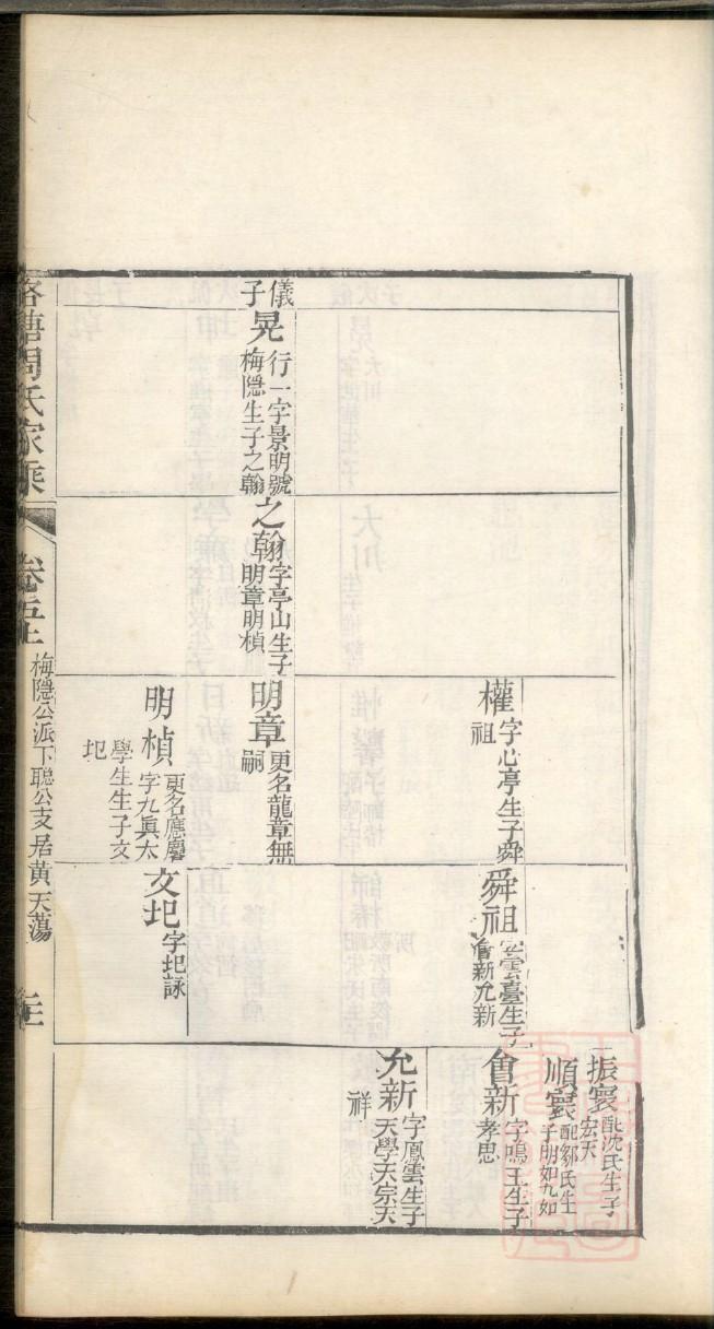 王氏族谱家训