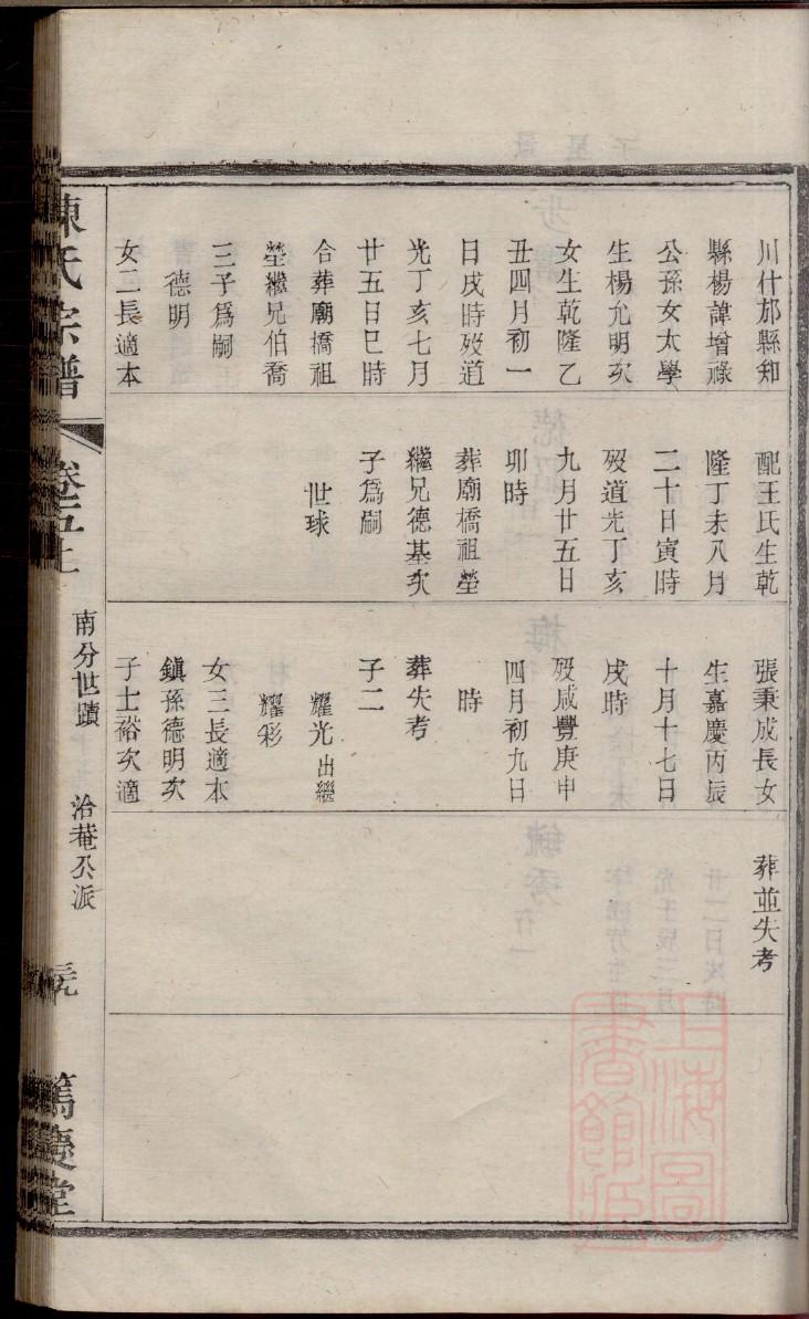 邢氏家谱全书