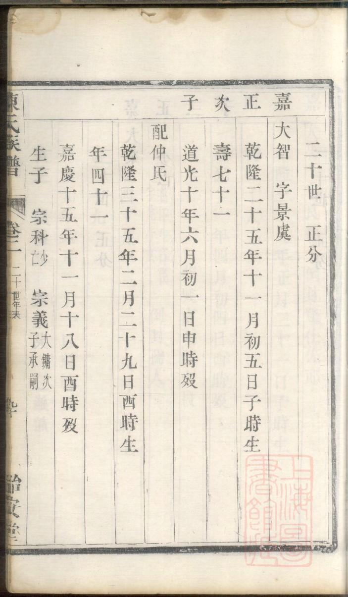 经氏族谱字辈书