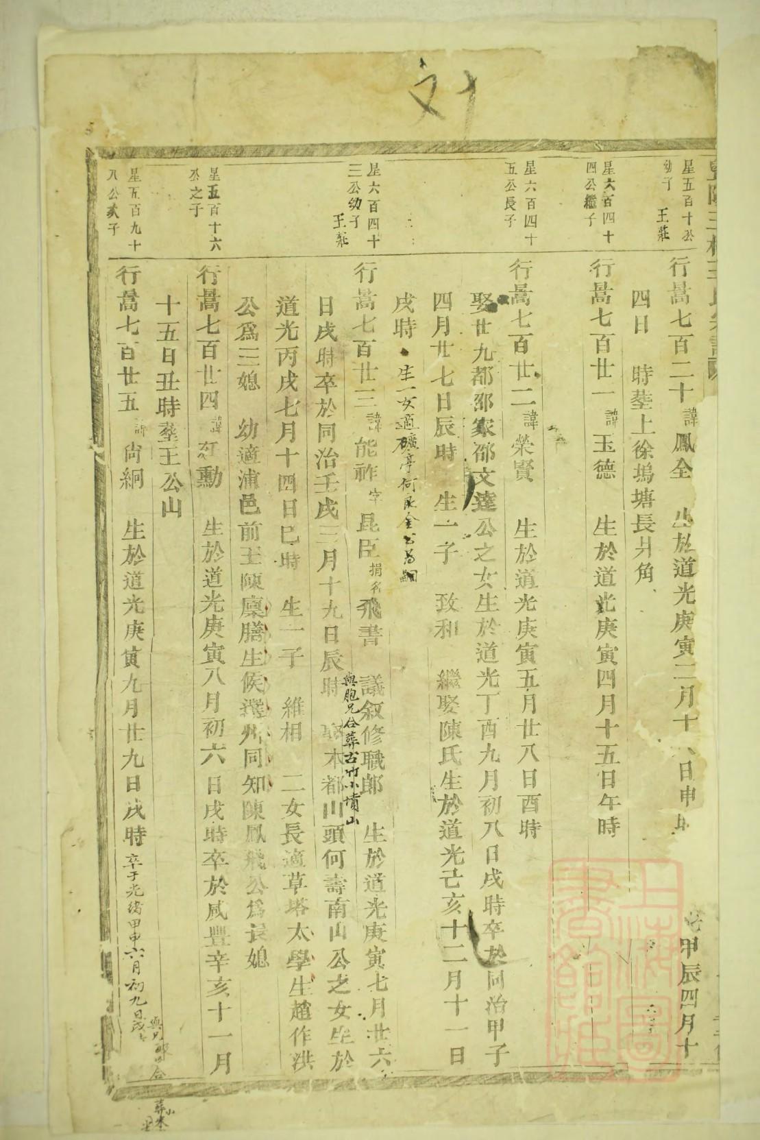 诸葛家族族谱