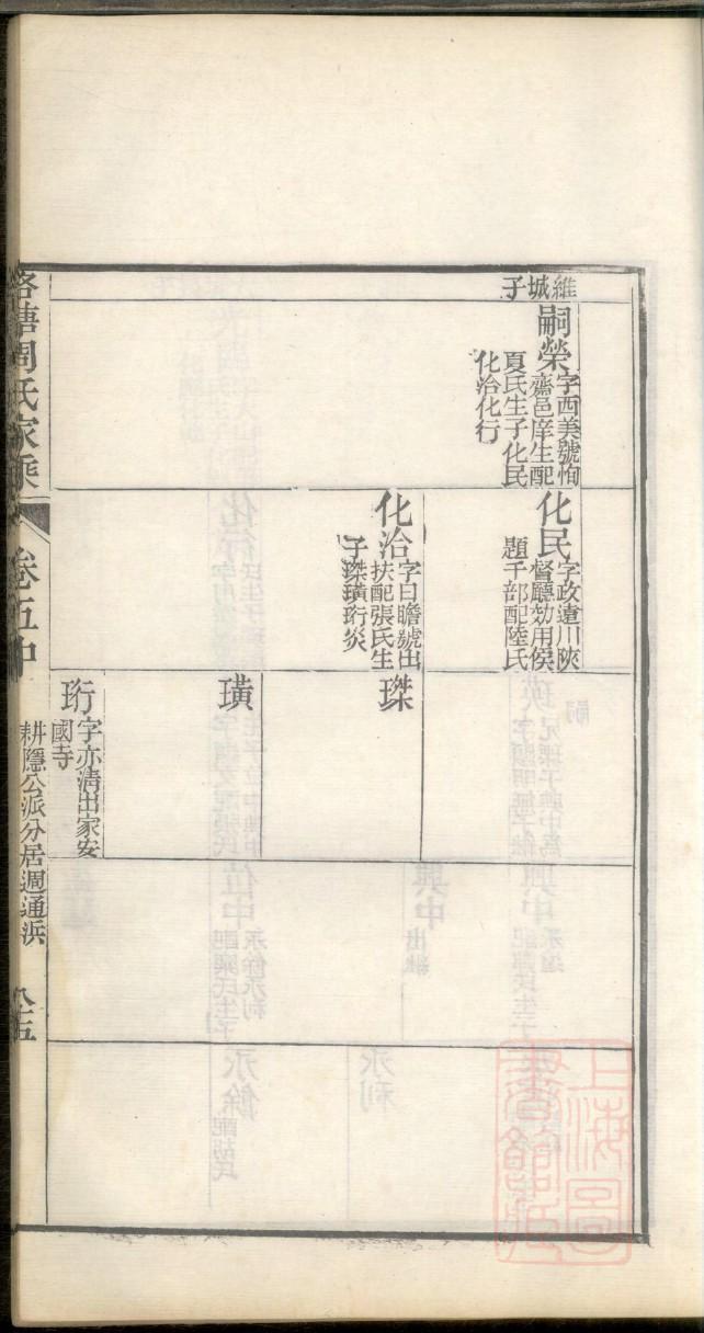 修族谱捐款倡议书范文