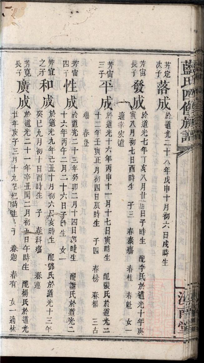 祝氏家谱网