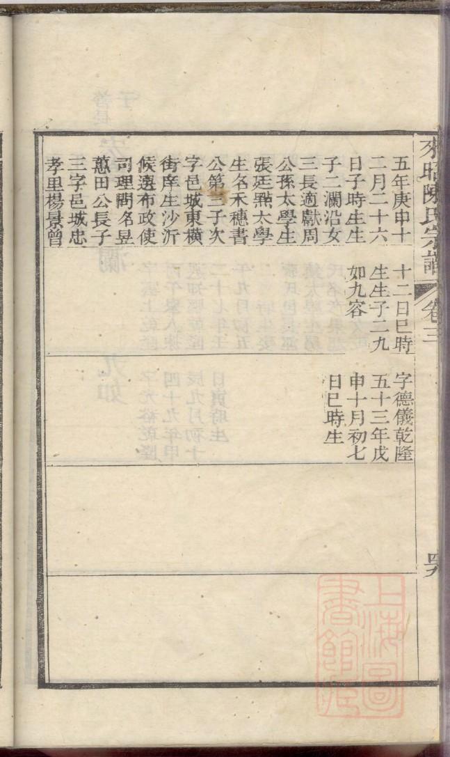 国姓的姓氏排名