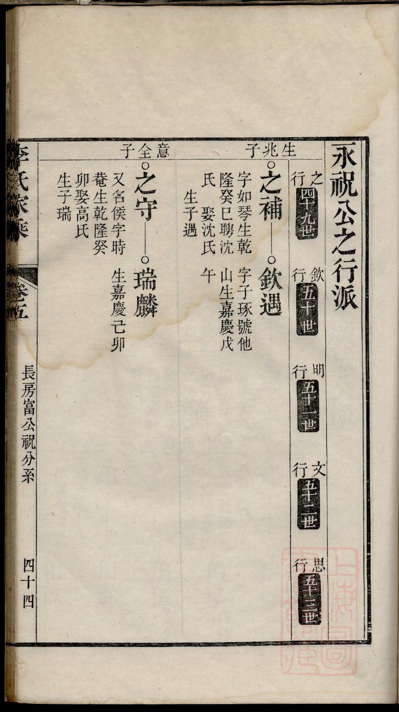 葛氏族谱的字辈大全