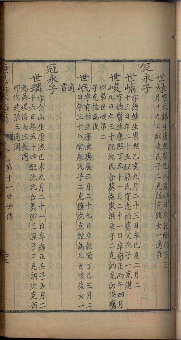 常氏族谱在哪