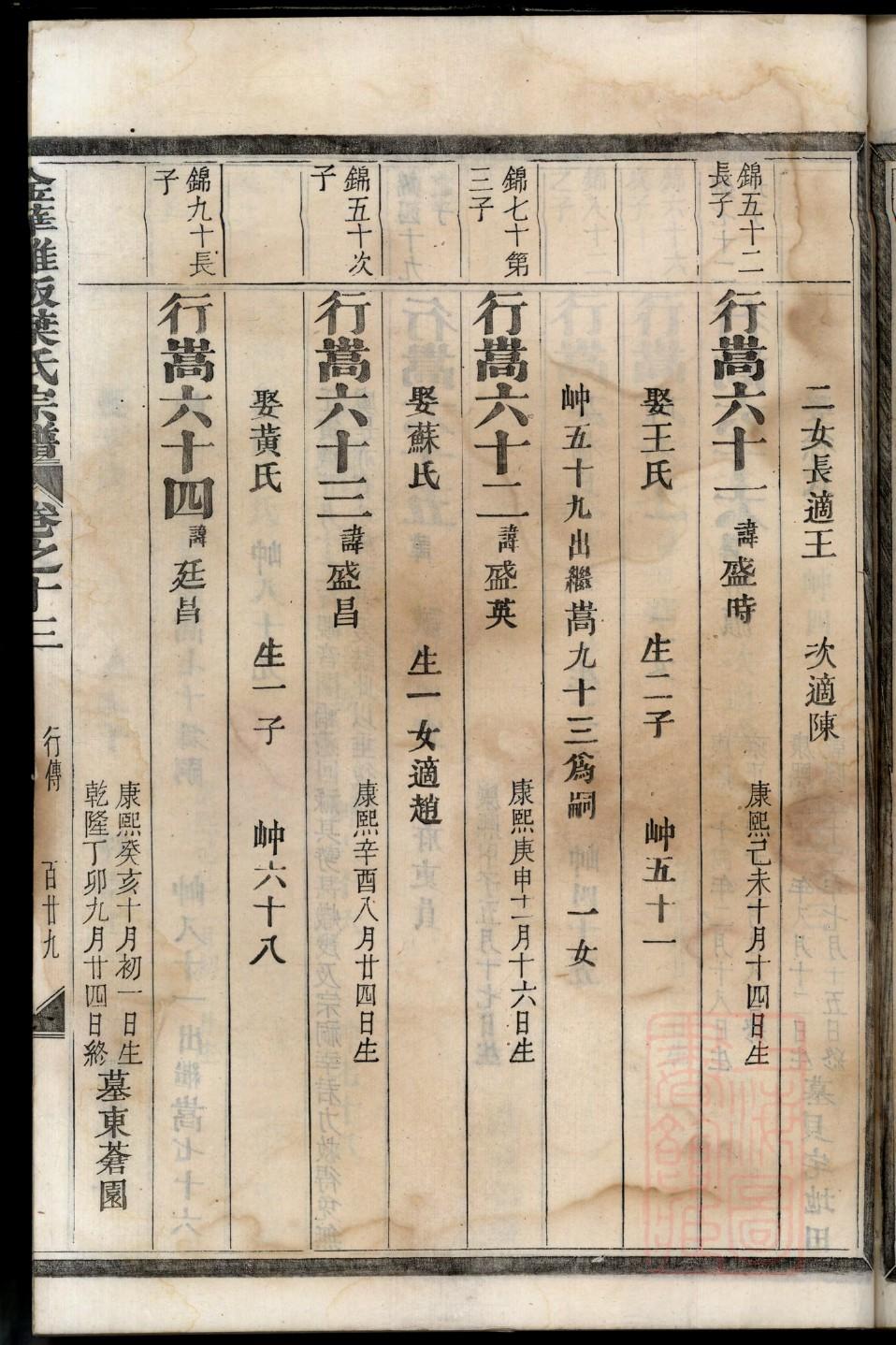 羽氏族谱完整版