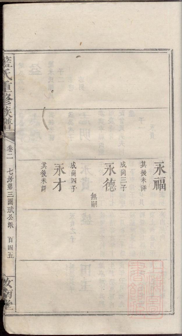郤氏族谱字辈查询表