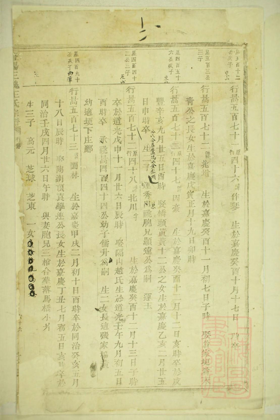 桂氏族谱族规是什么