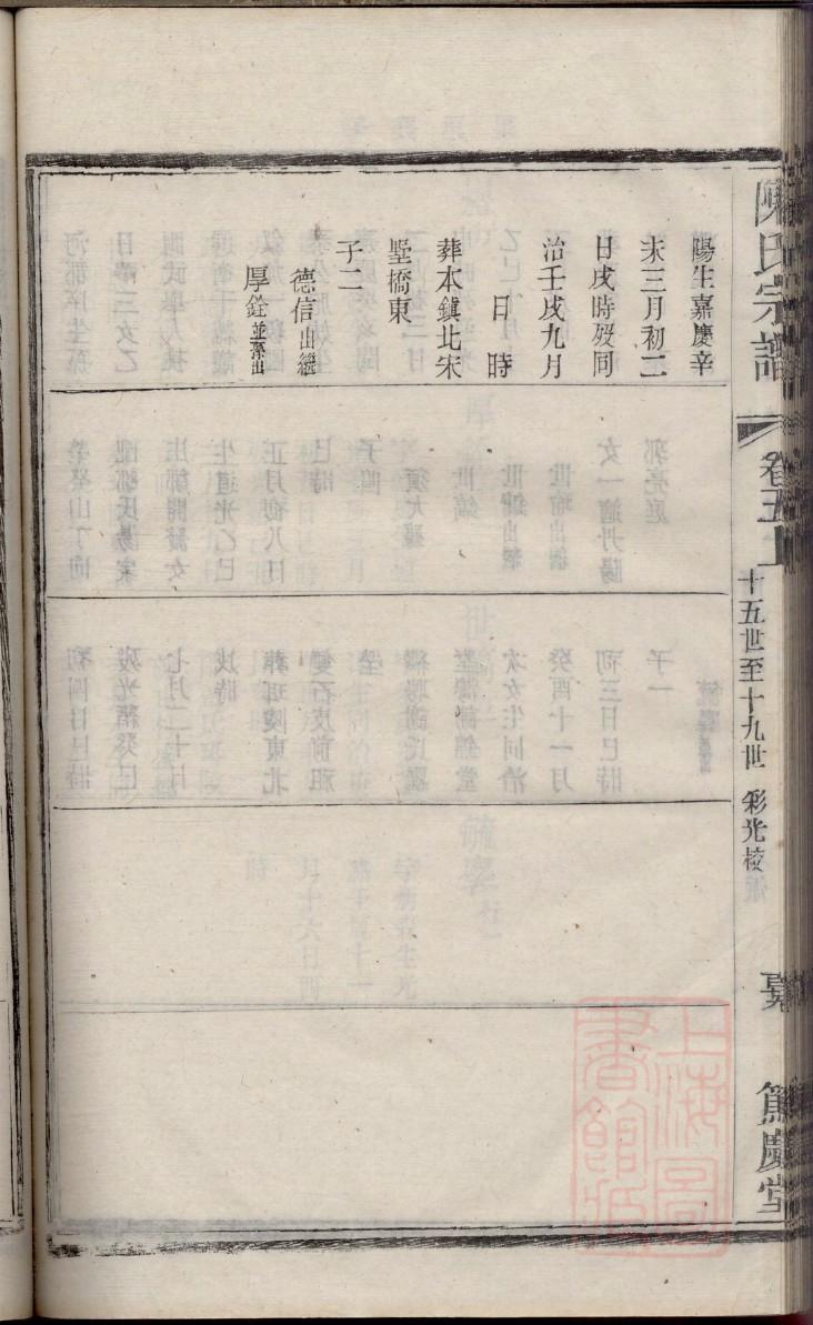 菏泽郝氏家谱
