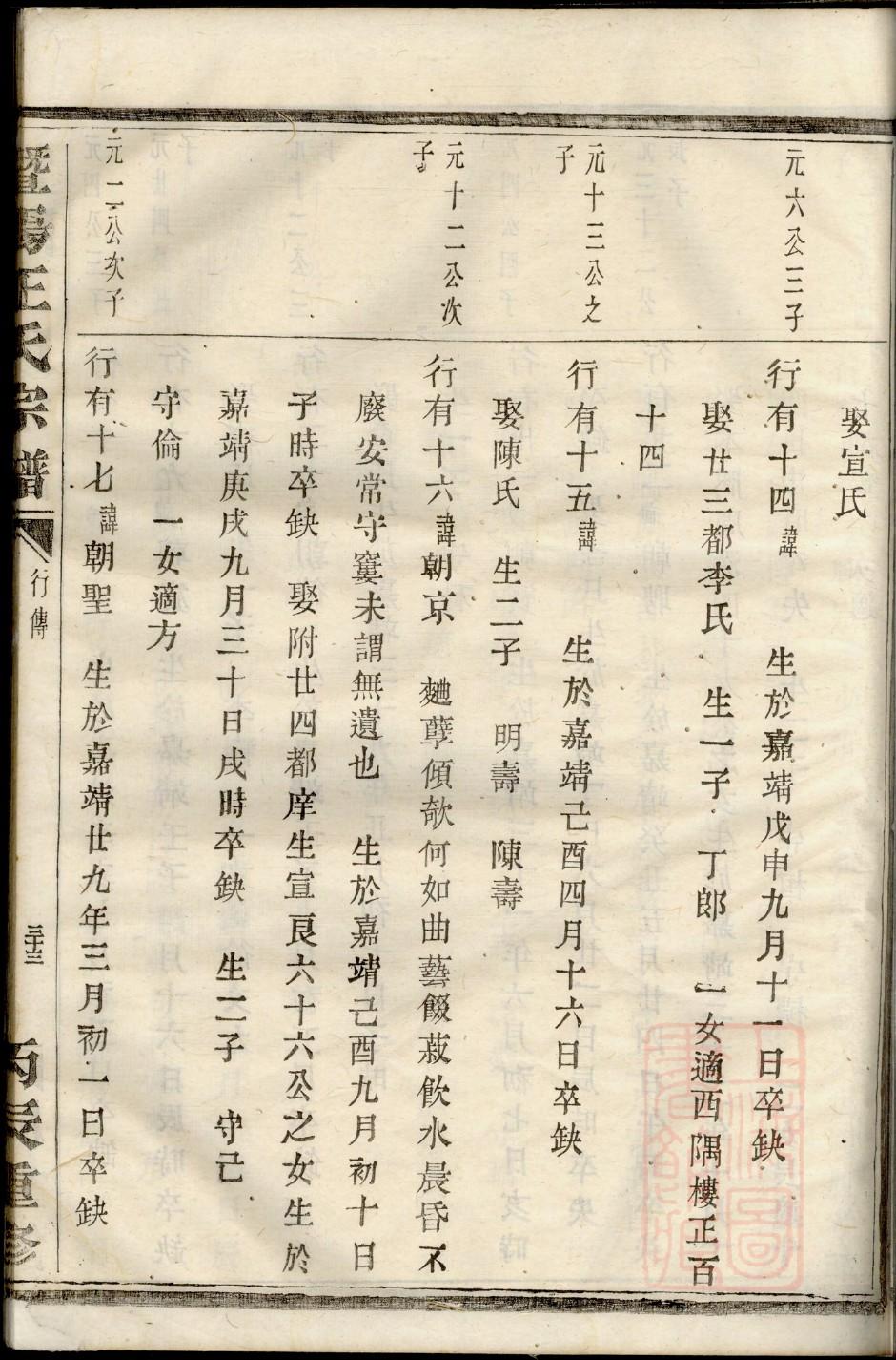 任氏族谱吉林分支