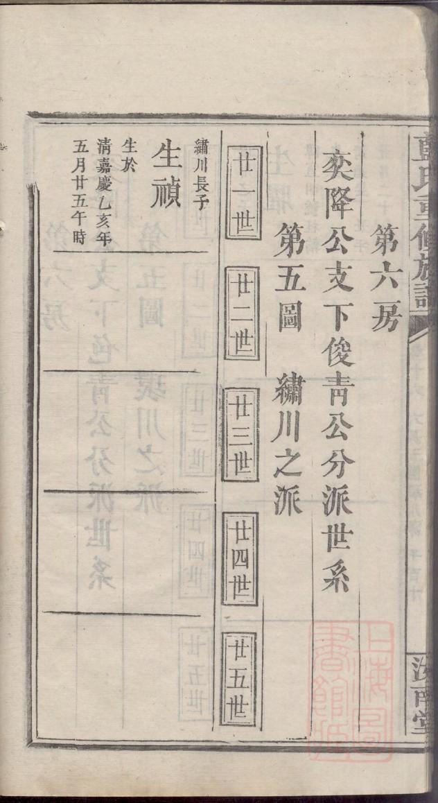吉林谭氏宗祠在哪里