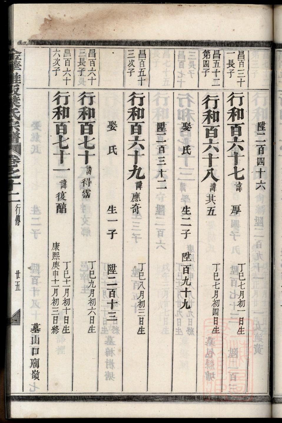 龙氏家族族谱字辈