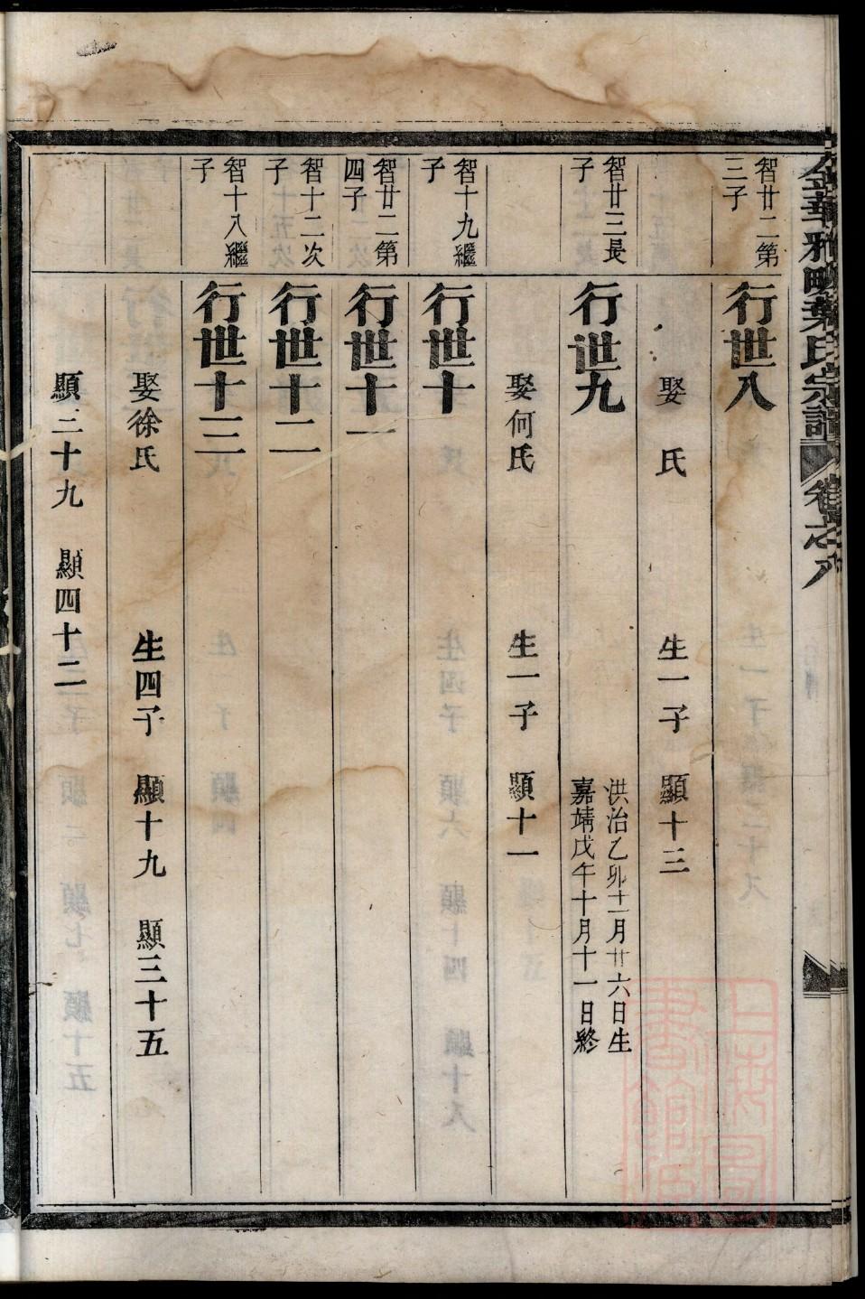 福建冯氏宗祠在哪里