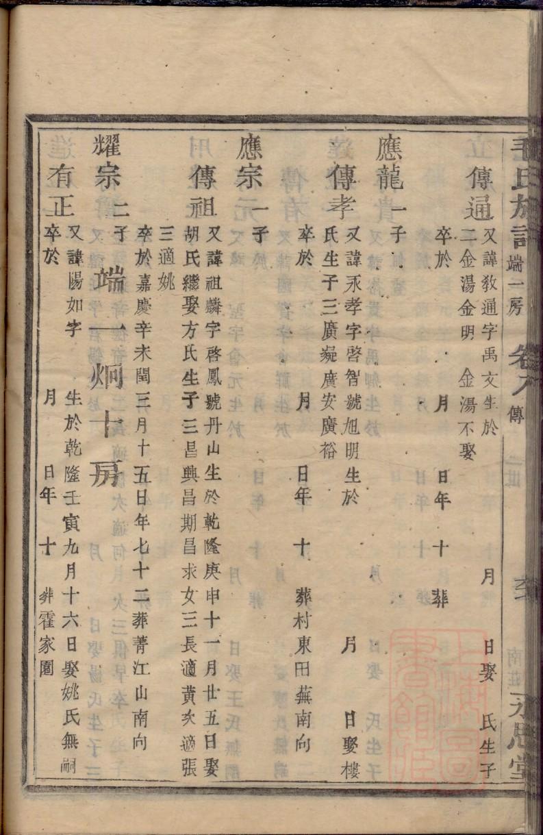 史氏族谱电子版