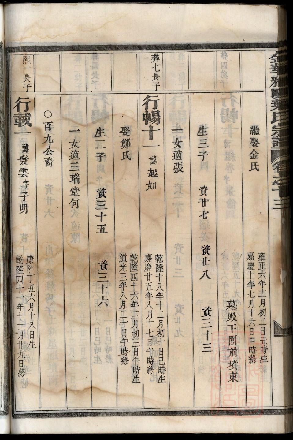 杜姓的来历