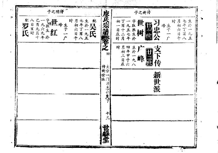刁氏族谱字辈查询表