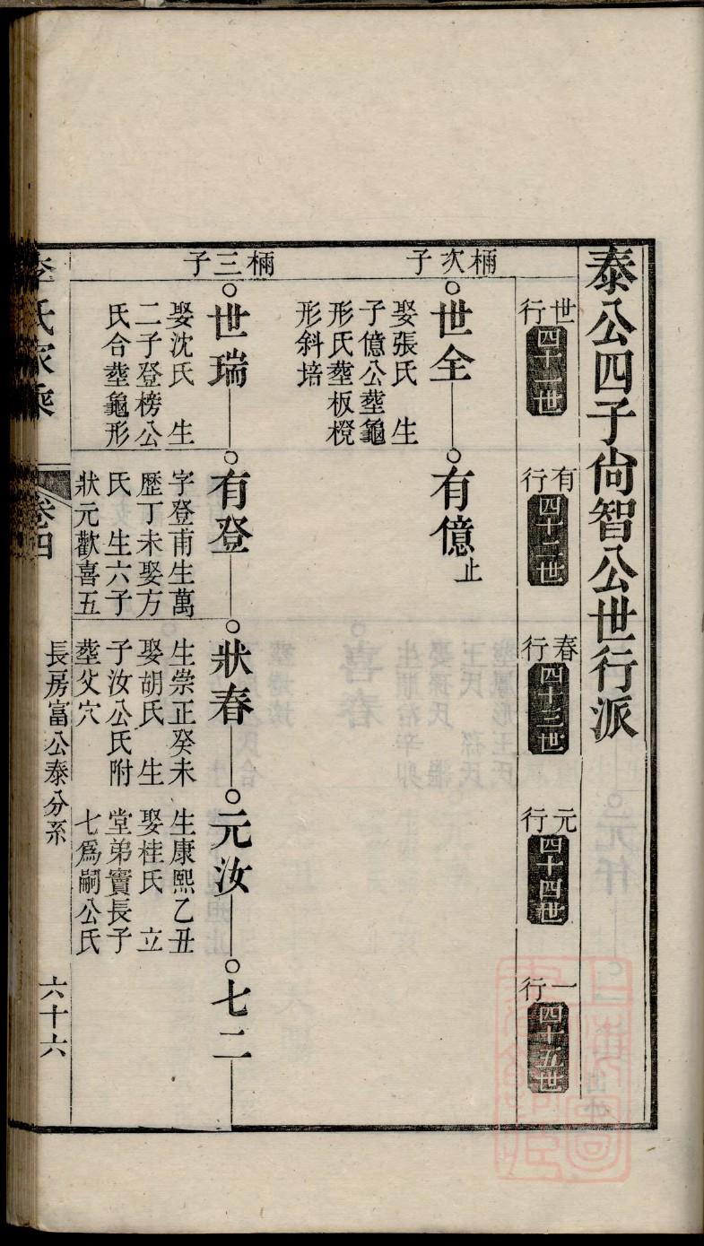 周氏族谱辈分表山东