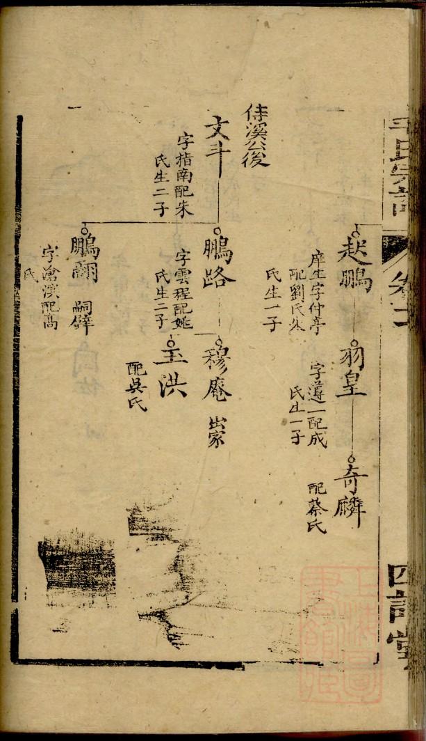 缪氏家谱全书
