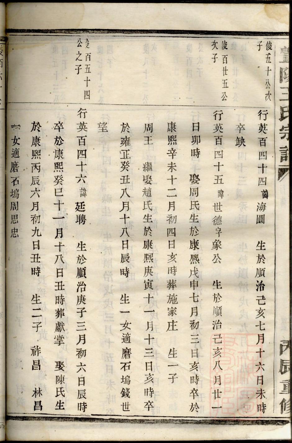 汪氏族谱辈分表