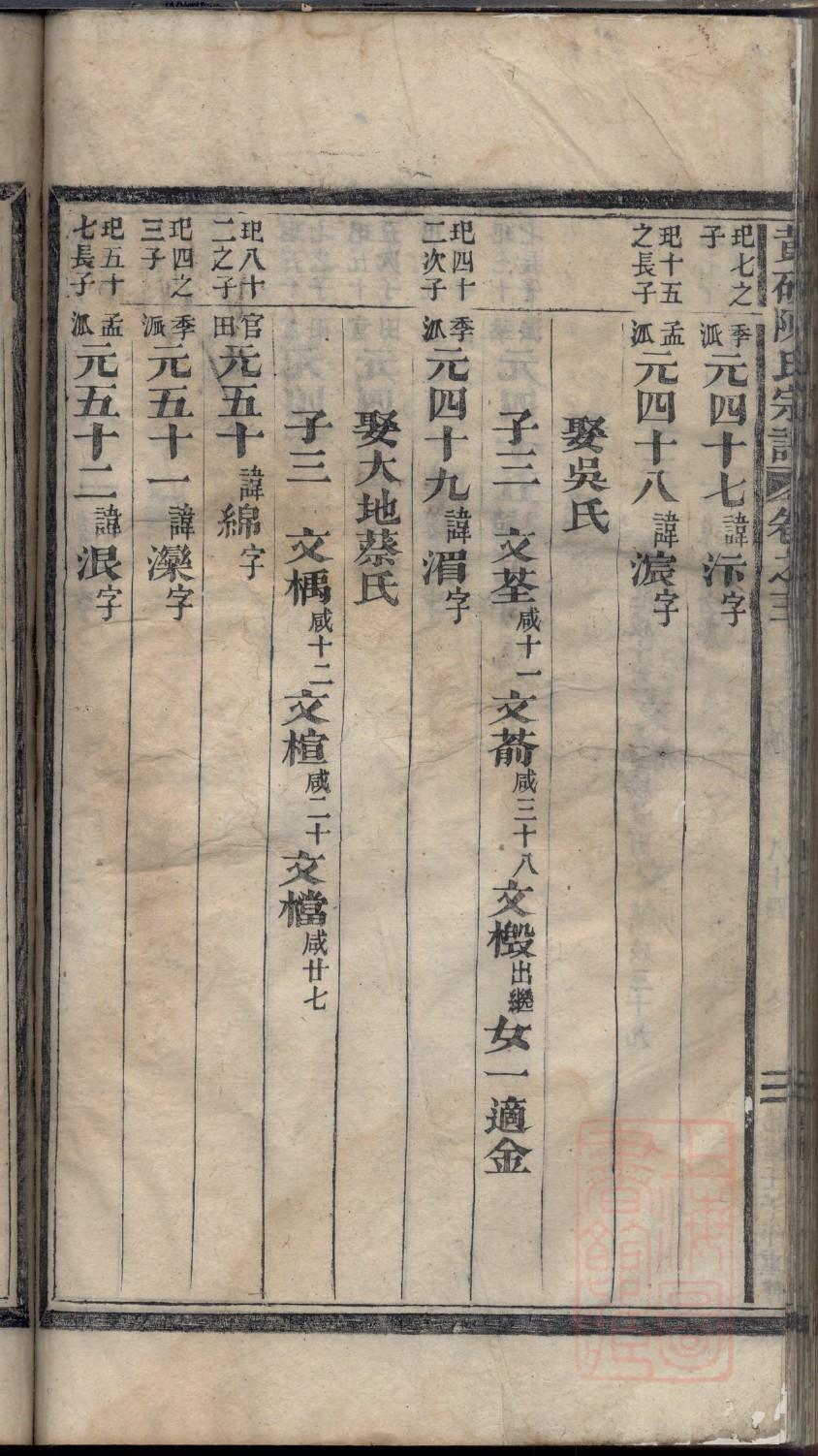 中华章氏族谱