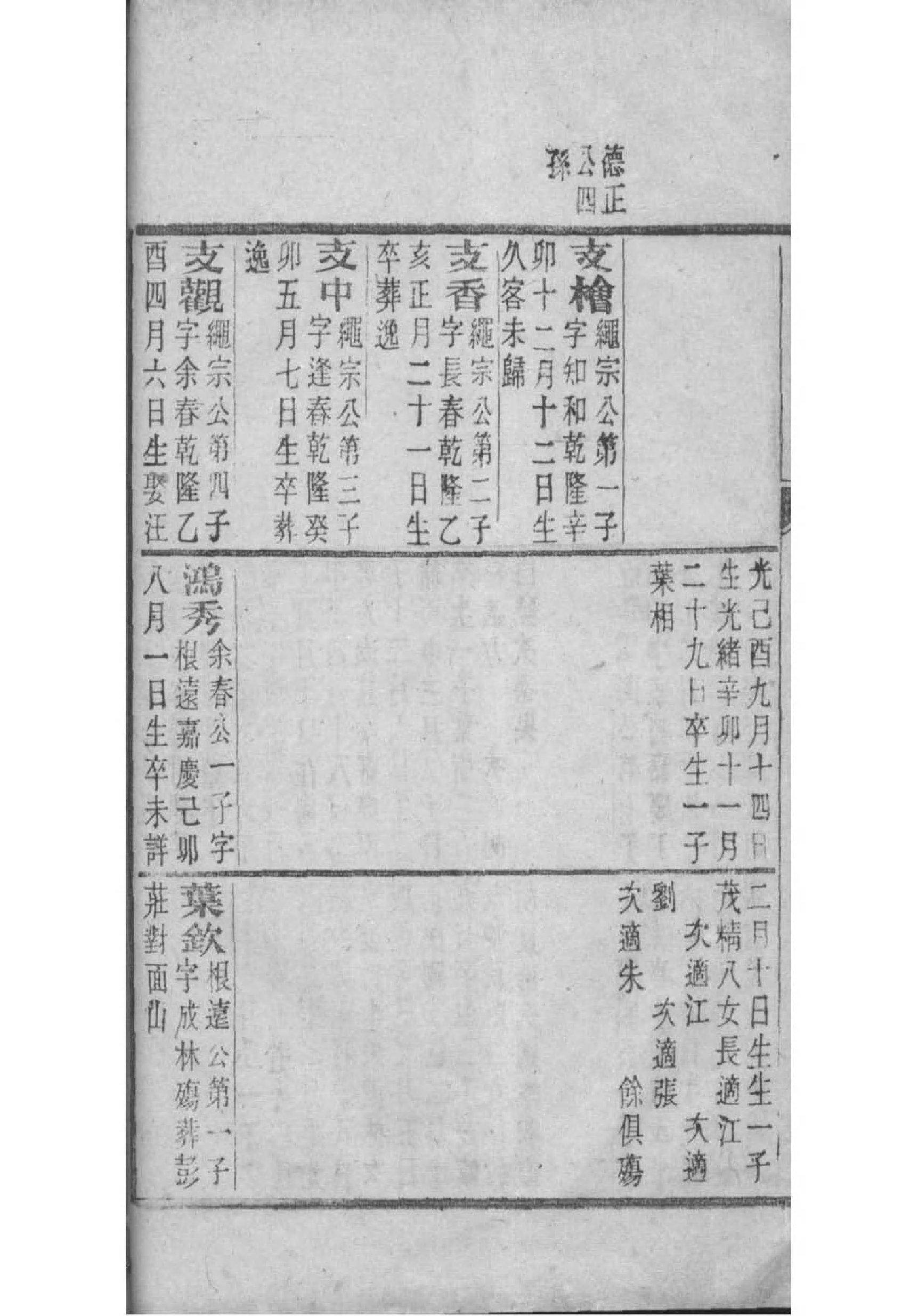 秦氏族谱电子版