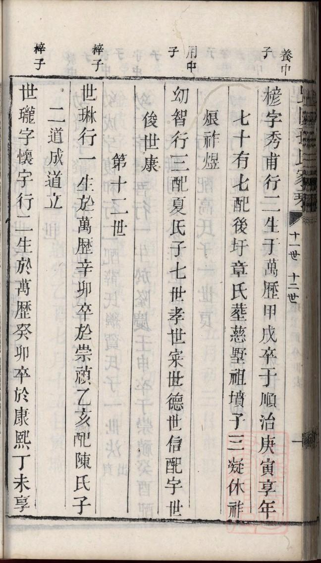 沈姓的姓氏排名