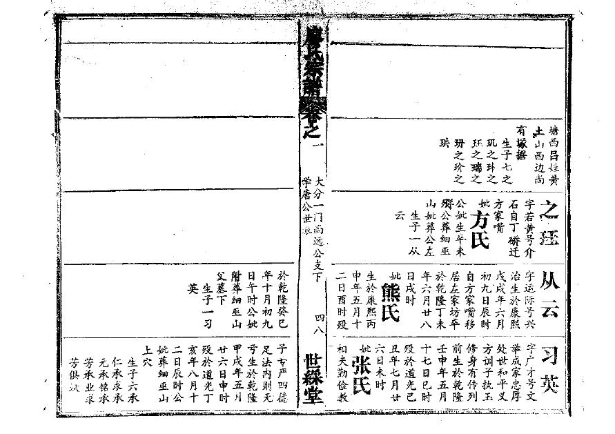 裘氏族谱序范本范文