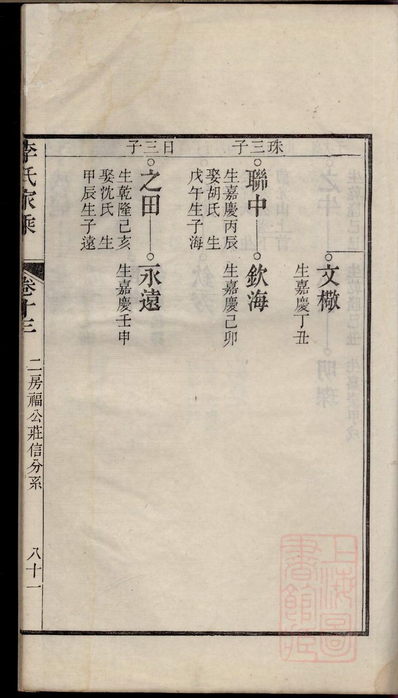 章氏族谱56个字辈