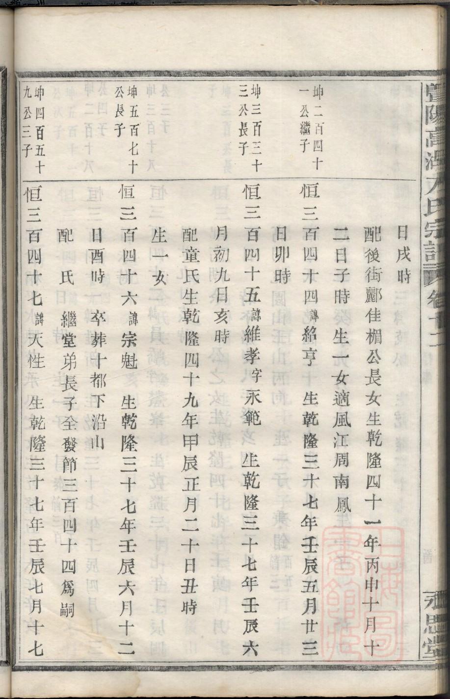 衡氏的起源