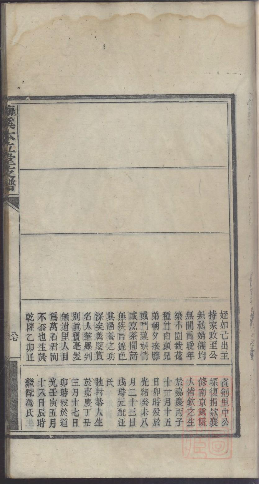 朱氏族谱江西分支