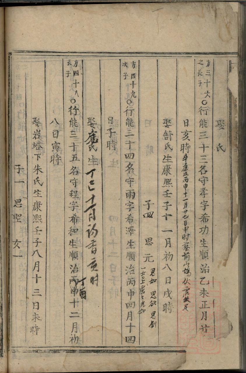 司马氏族谱完整版