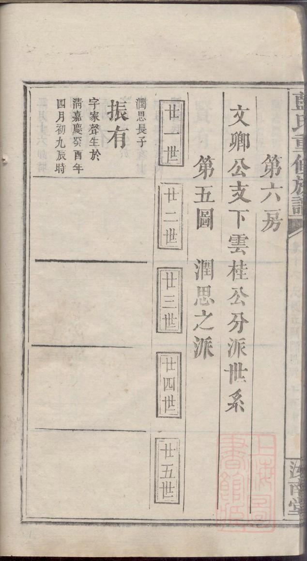 抗姓的来历