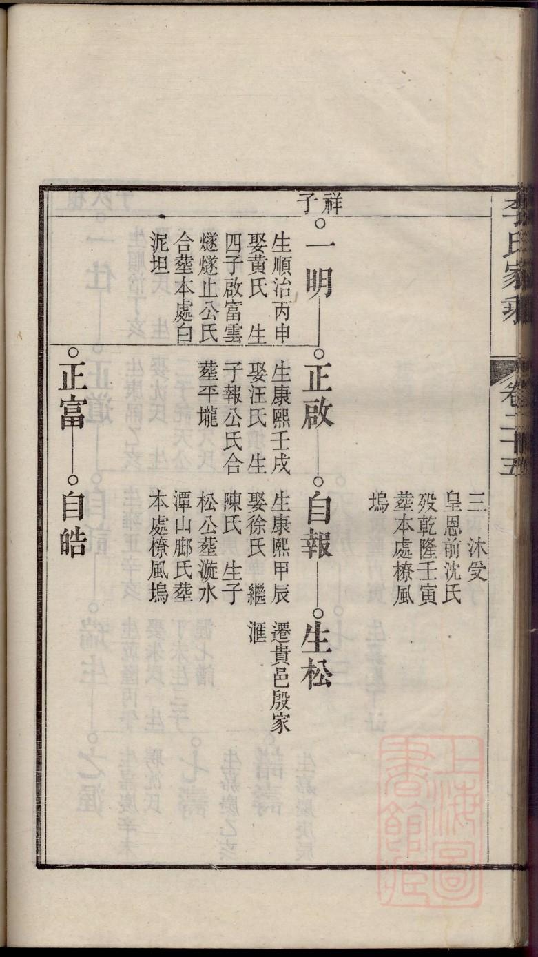 蔺氏族谱完整版