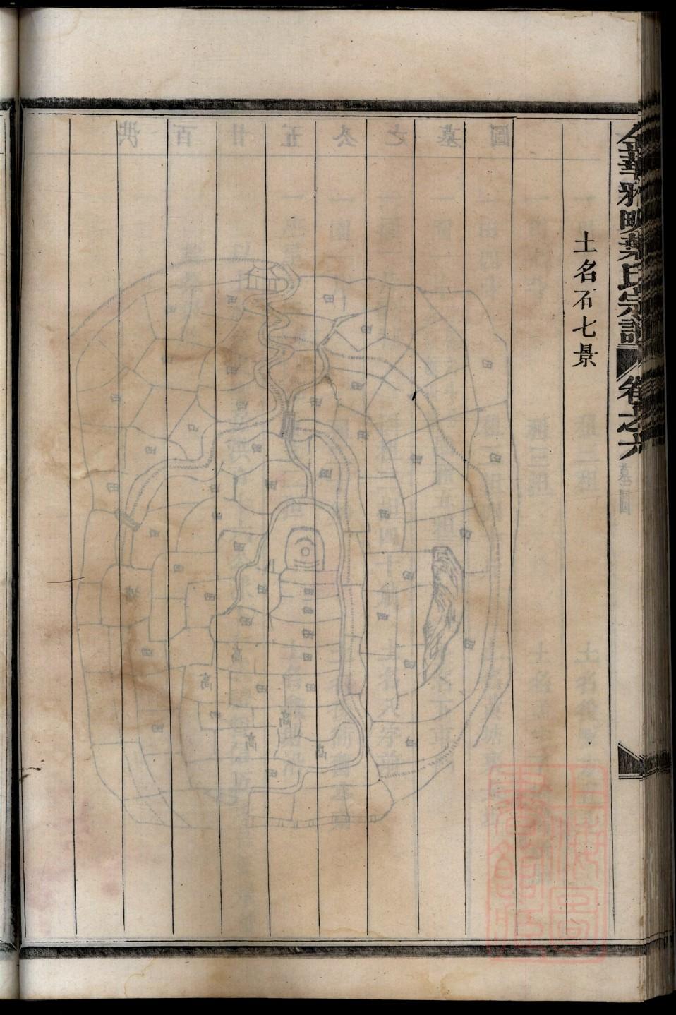 杨氏族谱序