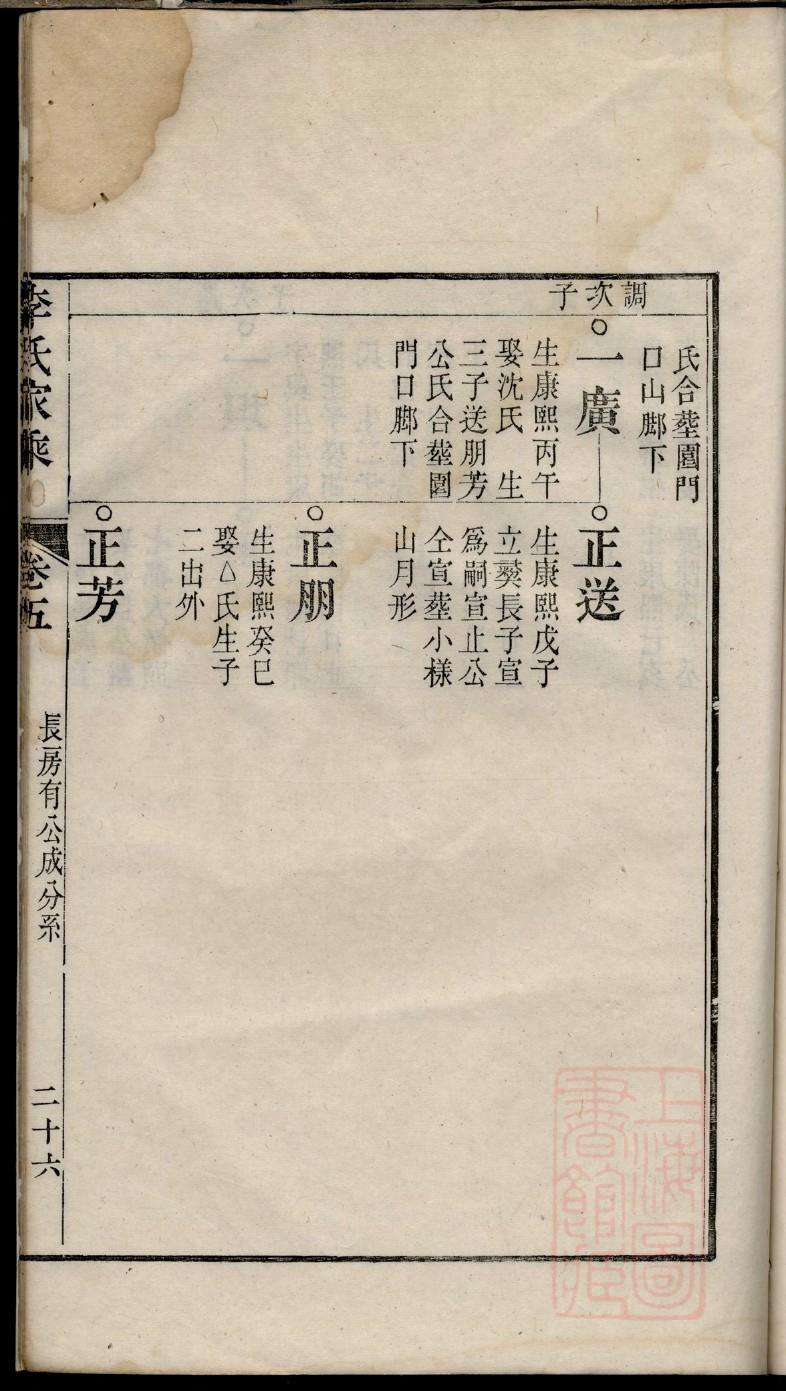 阎氏族谱240卷XP1546