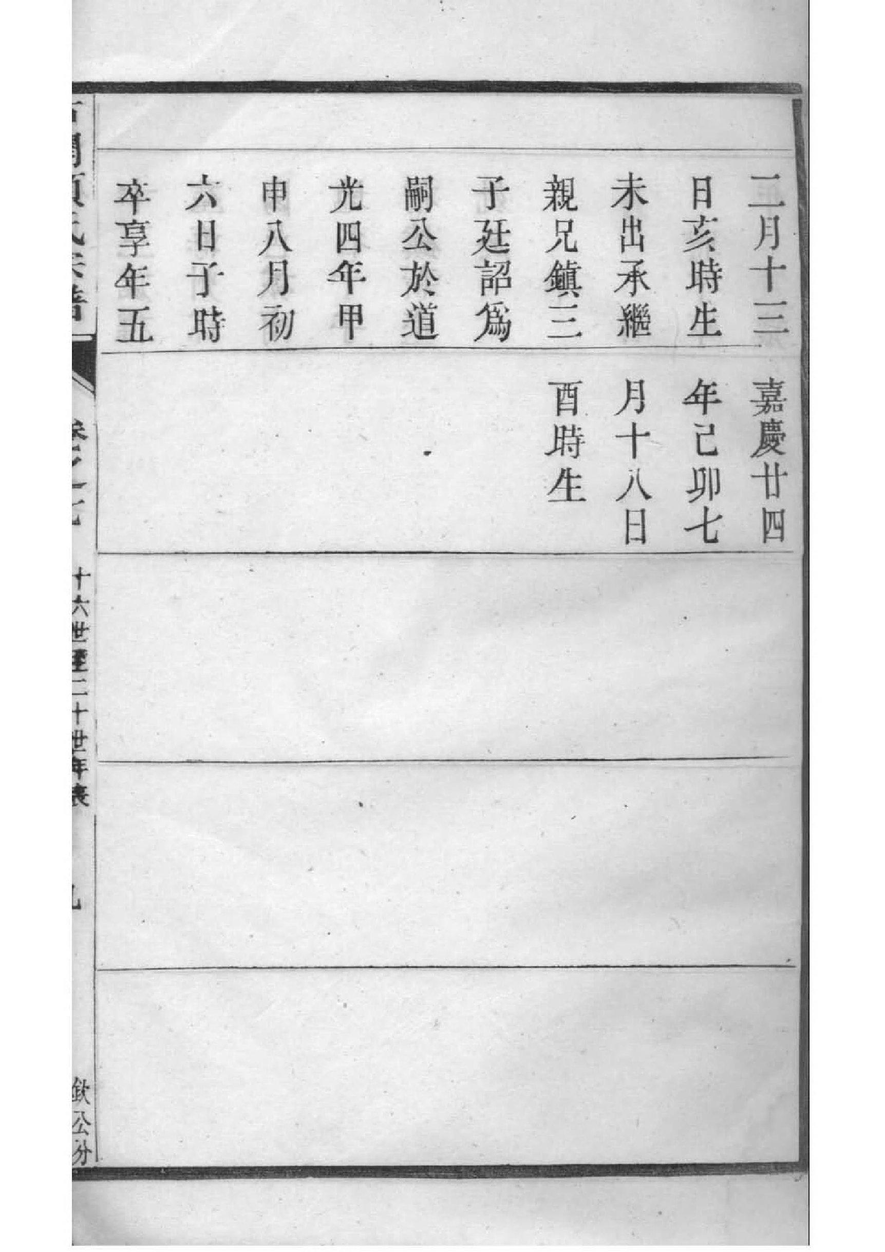 湖北董氏家谱辈分表