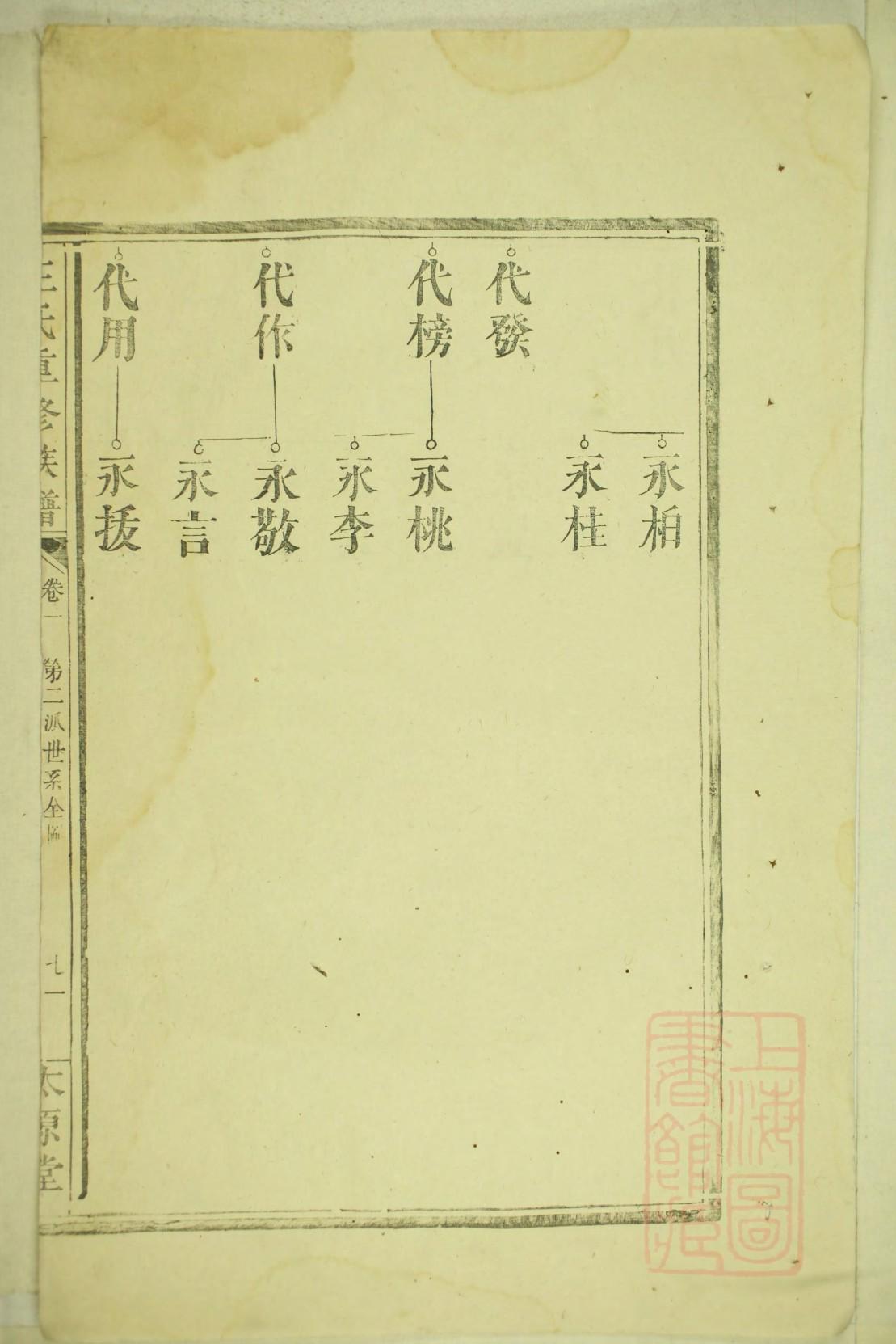 内蒙古刘氏宗祠在哪里